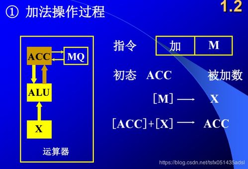 计算机系统概述